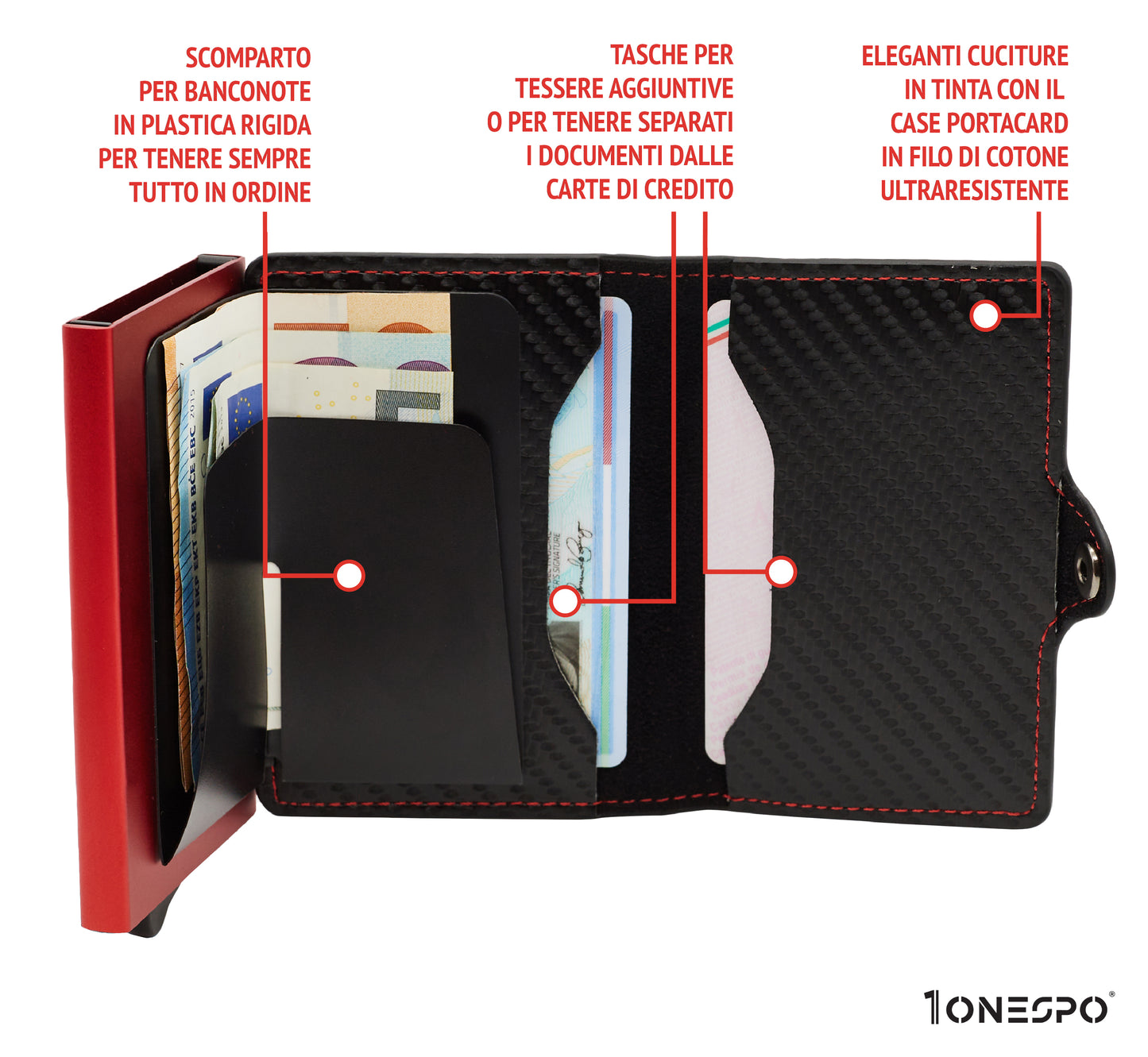 CARBON Zip Porta Carte di Credito Protezione RFID Rosso