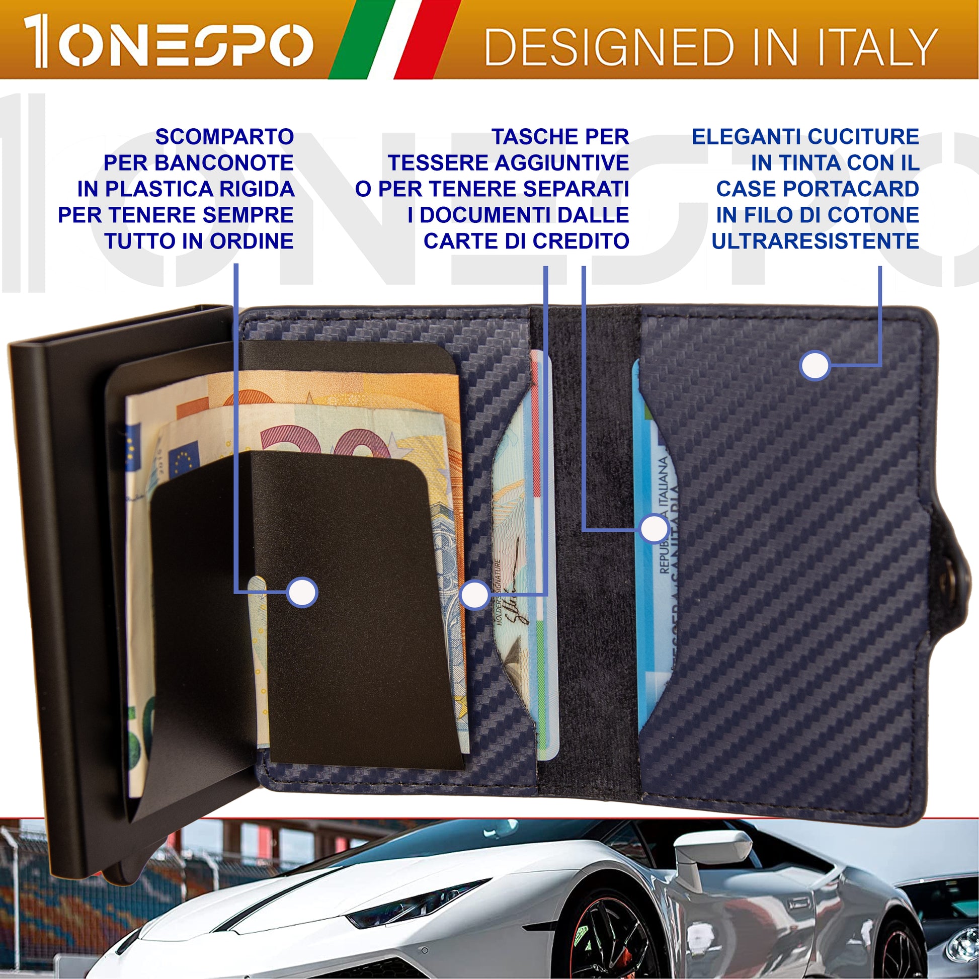 CARBON Zip Porta Carte di Credito Protezione RFID Blu – 1onespo®