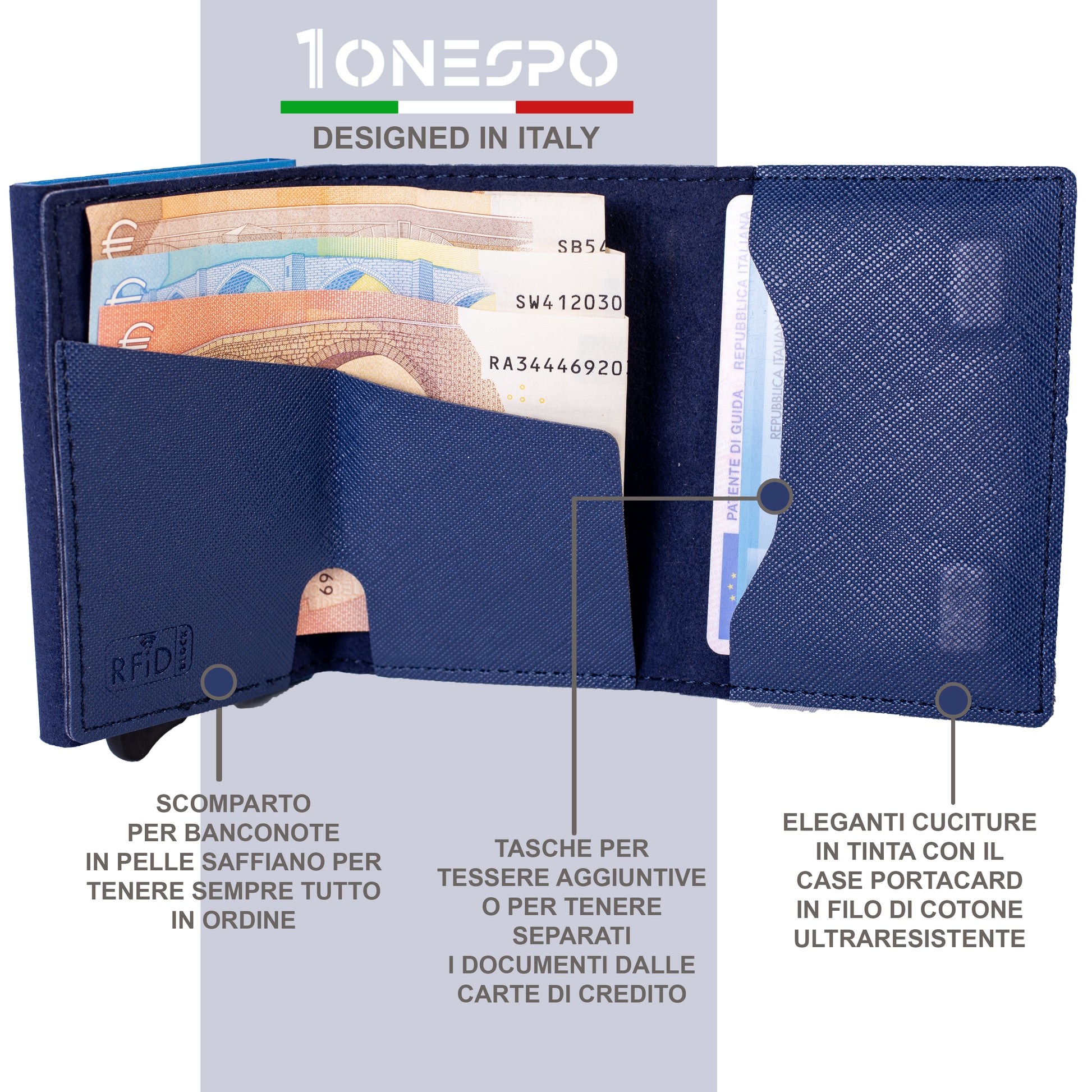 MAGNETIC Saffiano Portafoglio Protezione RFID Blu – 1onespo®